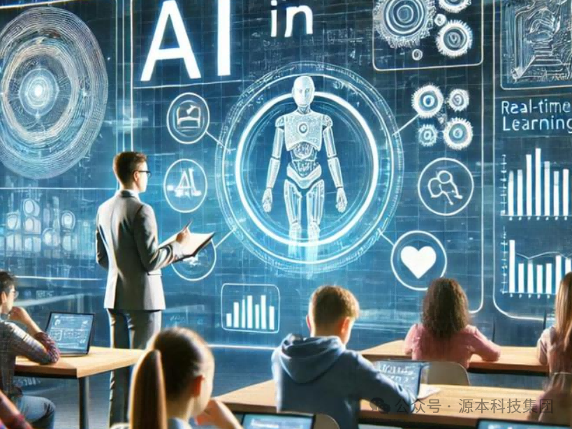 艾弗森贝博ballbet官网科技-本科生掌握大数据、云原生、AI-竞赛保研求职的“超车秘籍”来了！